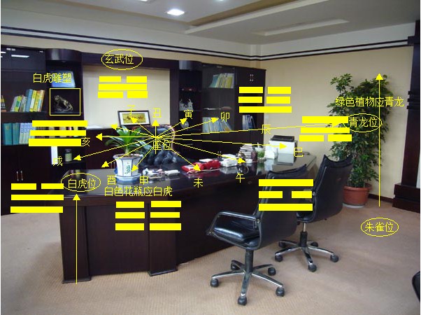 辦公桌擺放風水